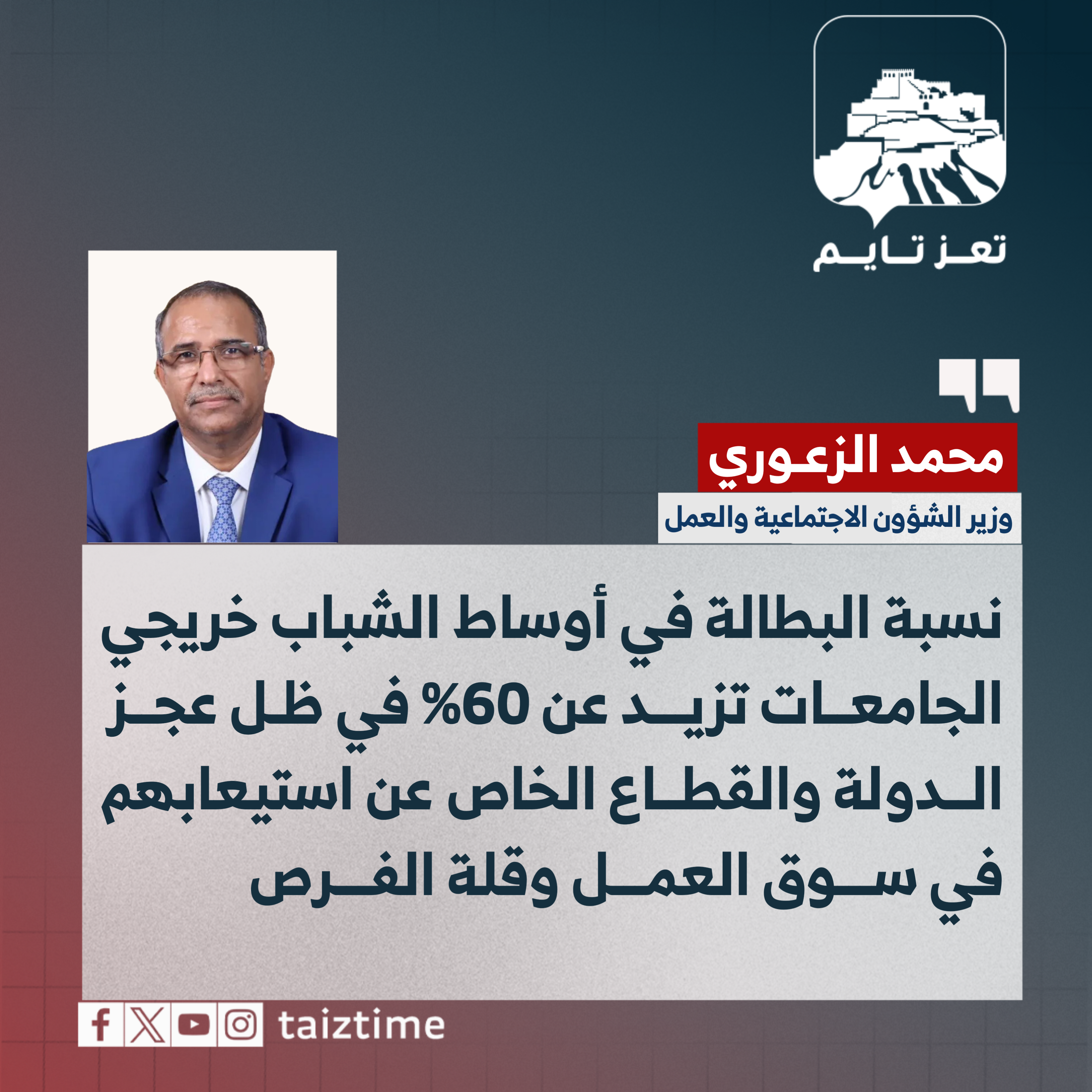 وزير الشؤون الاجتماعية والعمل محمد الزعوري