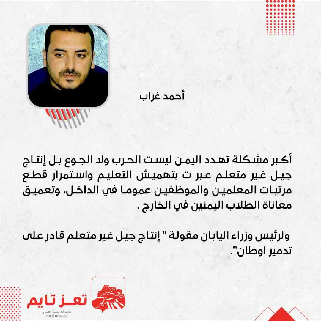 أحمد غراب 