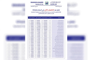 “بن عوض النقيب” تعلن التخفيض الثاني على أسعار منتجاتها وتدعو المستهلكين للاستفادة