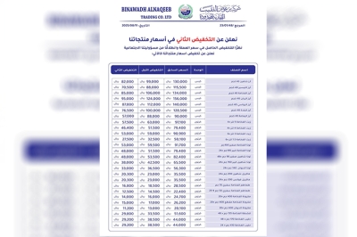 “بن عوض النقيب” تعلن التخفيض الثاني على أسعار منتجاتها وتدعو المستهلكين للاستفادة