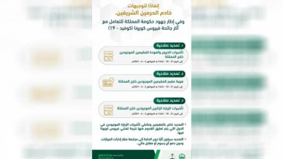 السعودية تقر تمديد تأشيرات الخروج والعودة للمقيمين الموجودين خارجها
