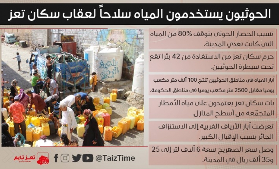 جرائم الحصار.. الحوثيون يستخدمون المياه سلاحا لعقاب سكان تعز