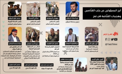 تعز تايم ينشر أسماء المتورطين في جلب قنّاصة الحوثي إلى تعز