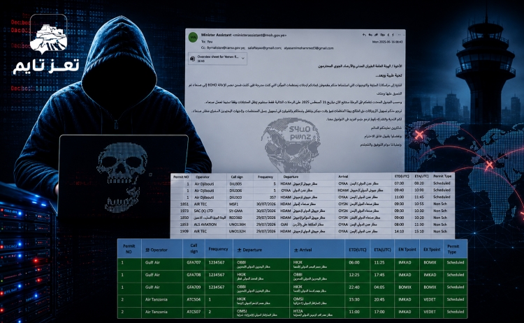 اختراق أنظمة الهيئة العامة للطيران التابعة لمليشيا الحوثي وتسريب وثائق وبيانات رحلات