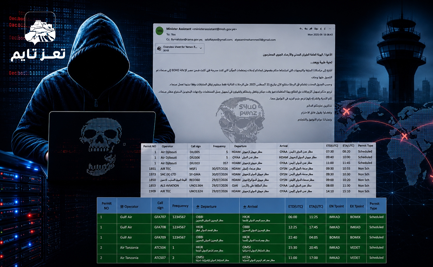 اختراق أنظمة الهيئة العامة للطيران التابعة لمليشيا الحوثي وتسريب وثائق وبيانات رحلات
