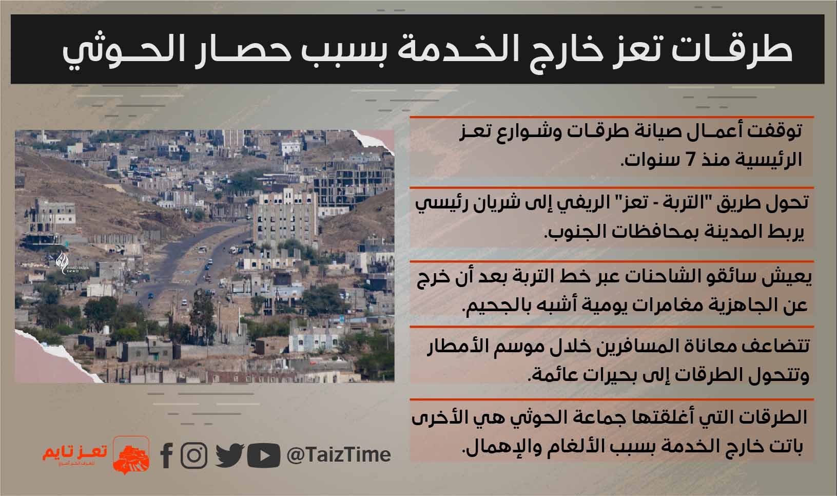 عناء إضافي.. الحصار الحوثي يُخرج طرقات تعز عن الخدمة