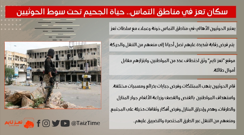 حياة الجحيم.. كيف يتعامل الحوثيون مع سكان مناطق التماس في تعز؟